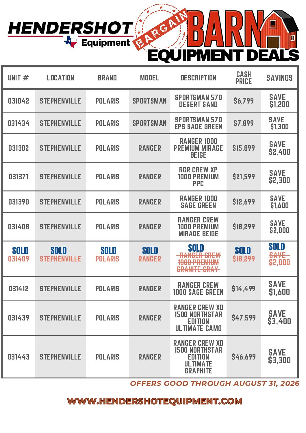 Polaris Equipment Deals list Bargain Barn
