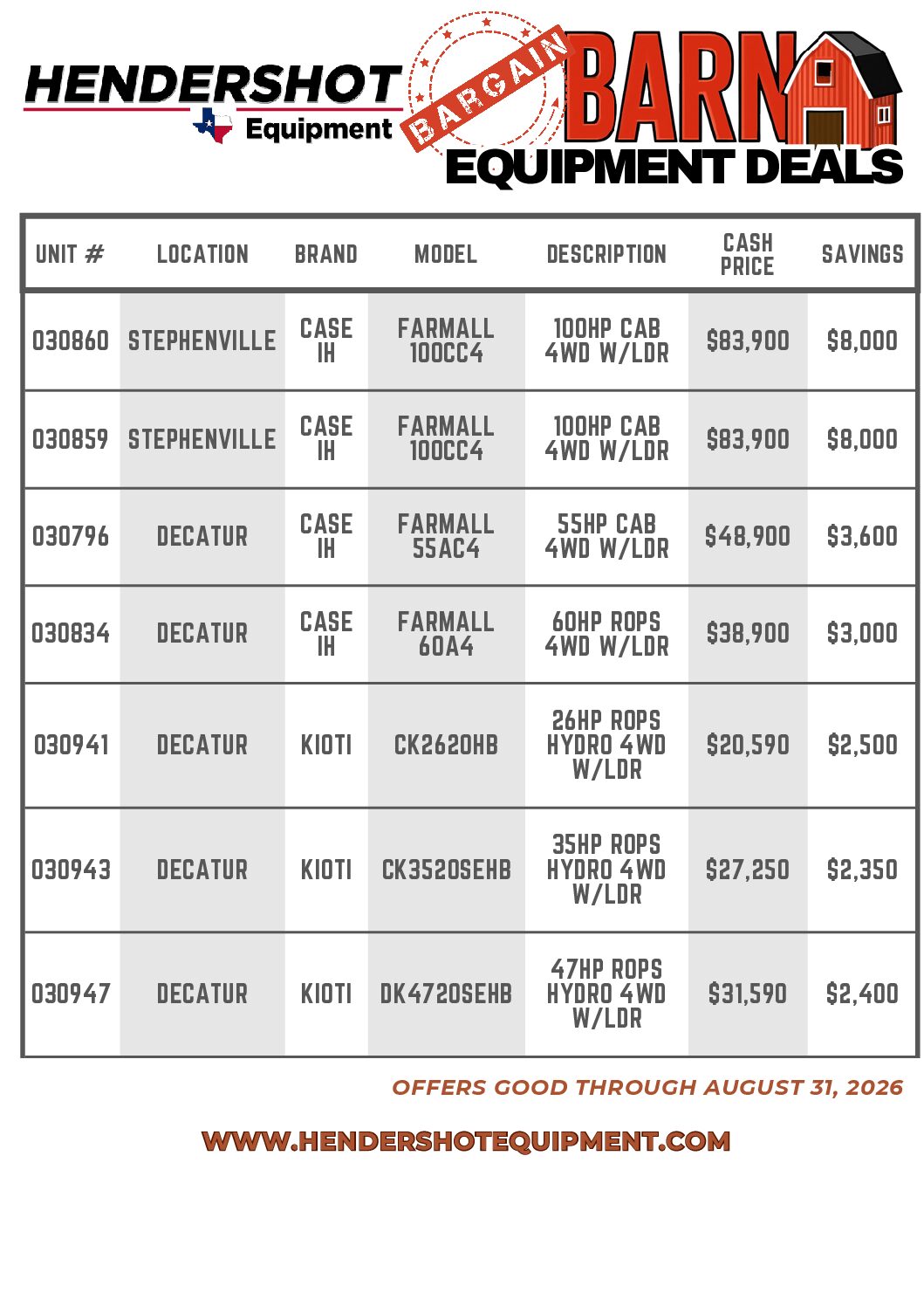 Tractor Equipment Deals Bargain Barn List